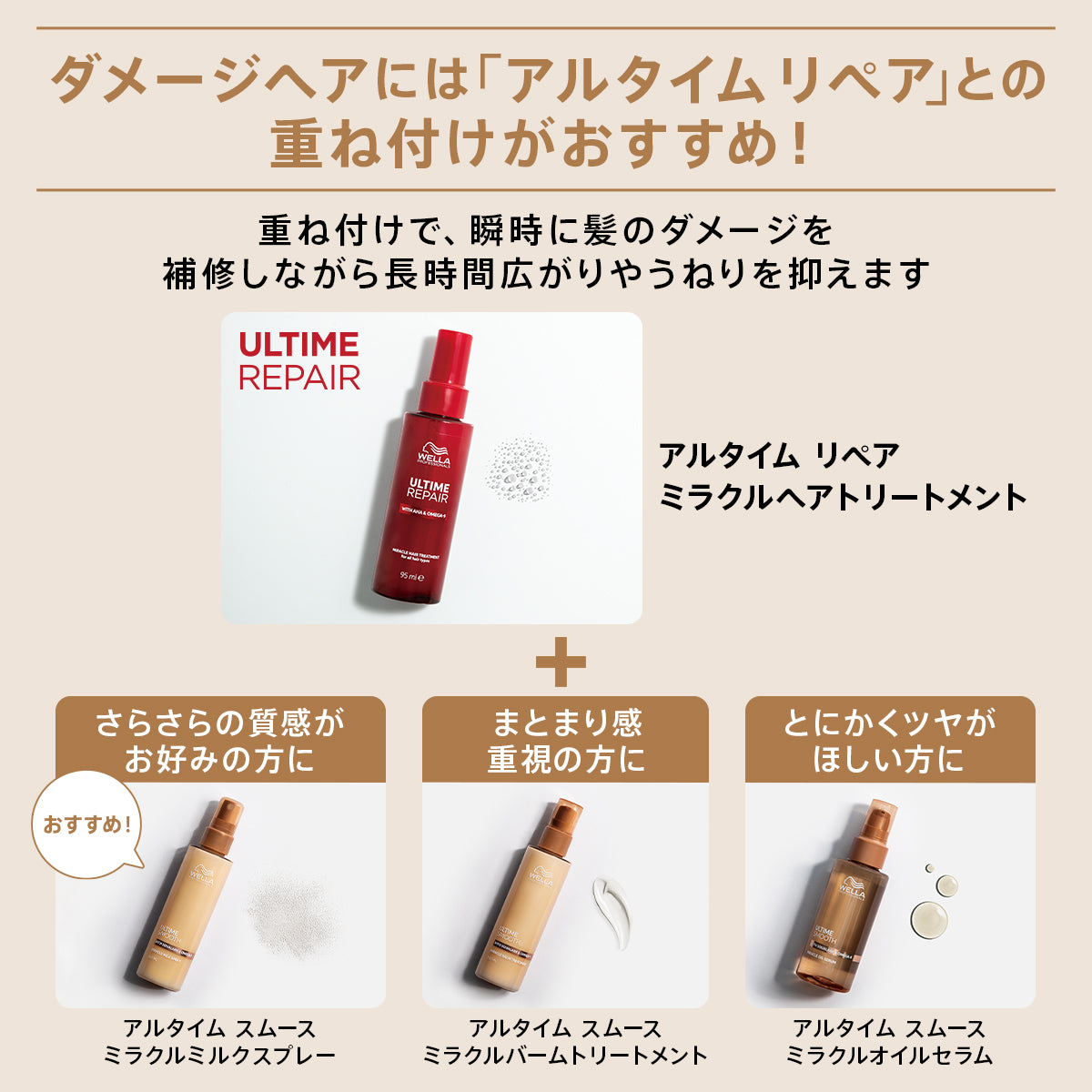 WELLA ウエラ アルタイム スムース