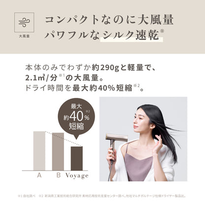 KINUJO ﾍｱﾄﾞﾗｲﾔｰ Voyage（ﾎﾞﾔｰｼﾞｭ）